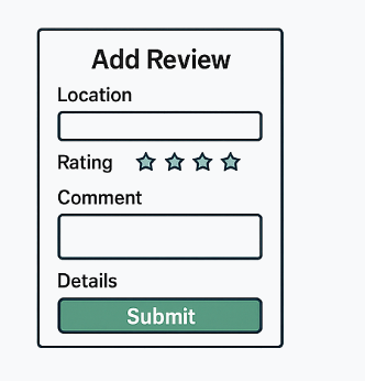 Create review illustration
